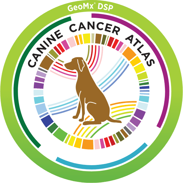 GeoMx® Canine Cancer Atlas